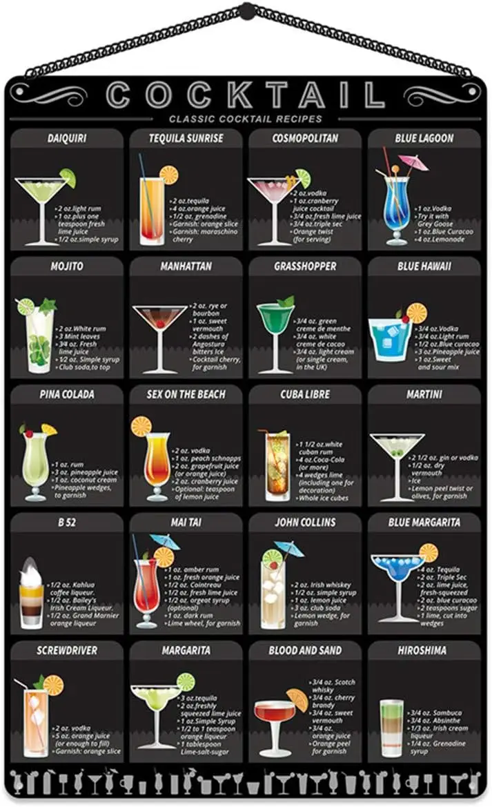 Metal Cafe Shots Mixology Tin Sign Cocktail Recipe Guide Kitchen Bar Pub Wall Art Decor 8