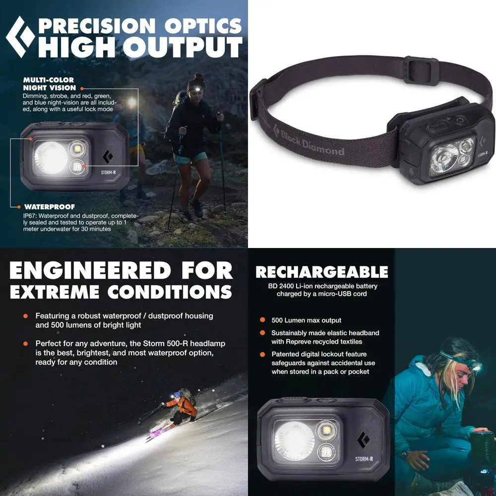 

Перезаряжаемая светодиодная лампа 500 люмен | Micro-USB, водонепроницаемый и компактный | Идеально подходит для кемпинга, пеших прогулок, бега.