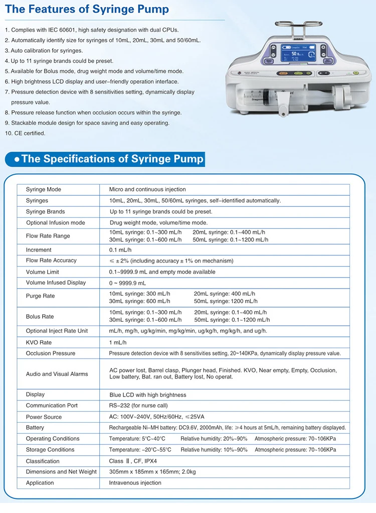 factory price SALE hospital Medical Portable Electric automatic Digital injection infusion Syringe Pump