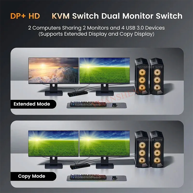 8K при 60 Гц KVM Displayport HDMI-совместимый DP-переключатель 2 в 2, 4K при 120 Гц USB3.0 2x2 для 2 ПК Share Dual Monitor Keyboard Mouse