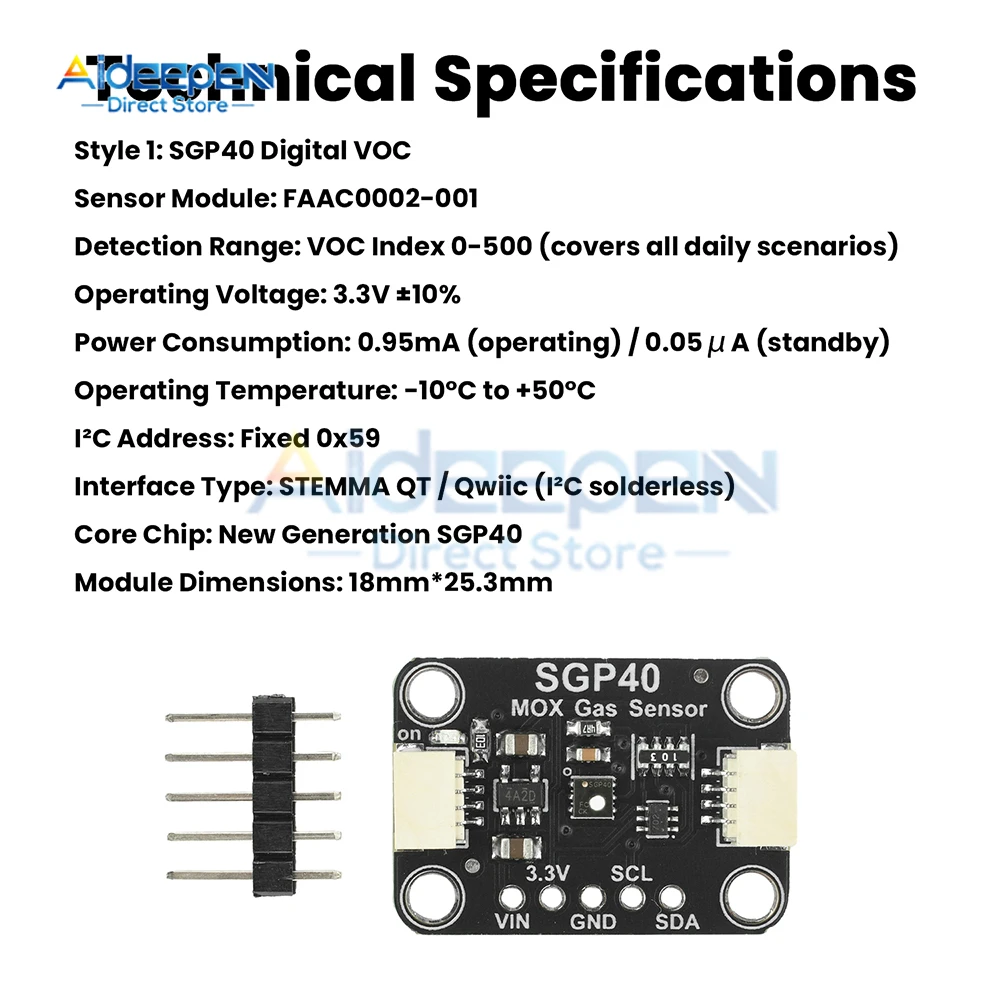 高精度 SGP40 SGP41 VOC/NOx センサー モジュール 超低消費電力 STEMMA QT/Qwiic プラグアンドプレイによる空気質管理モニター