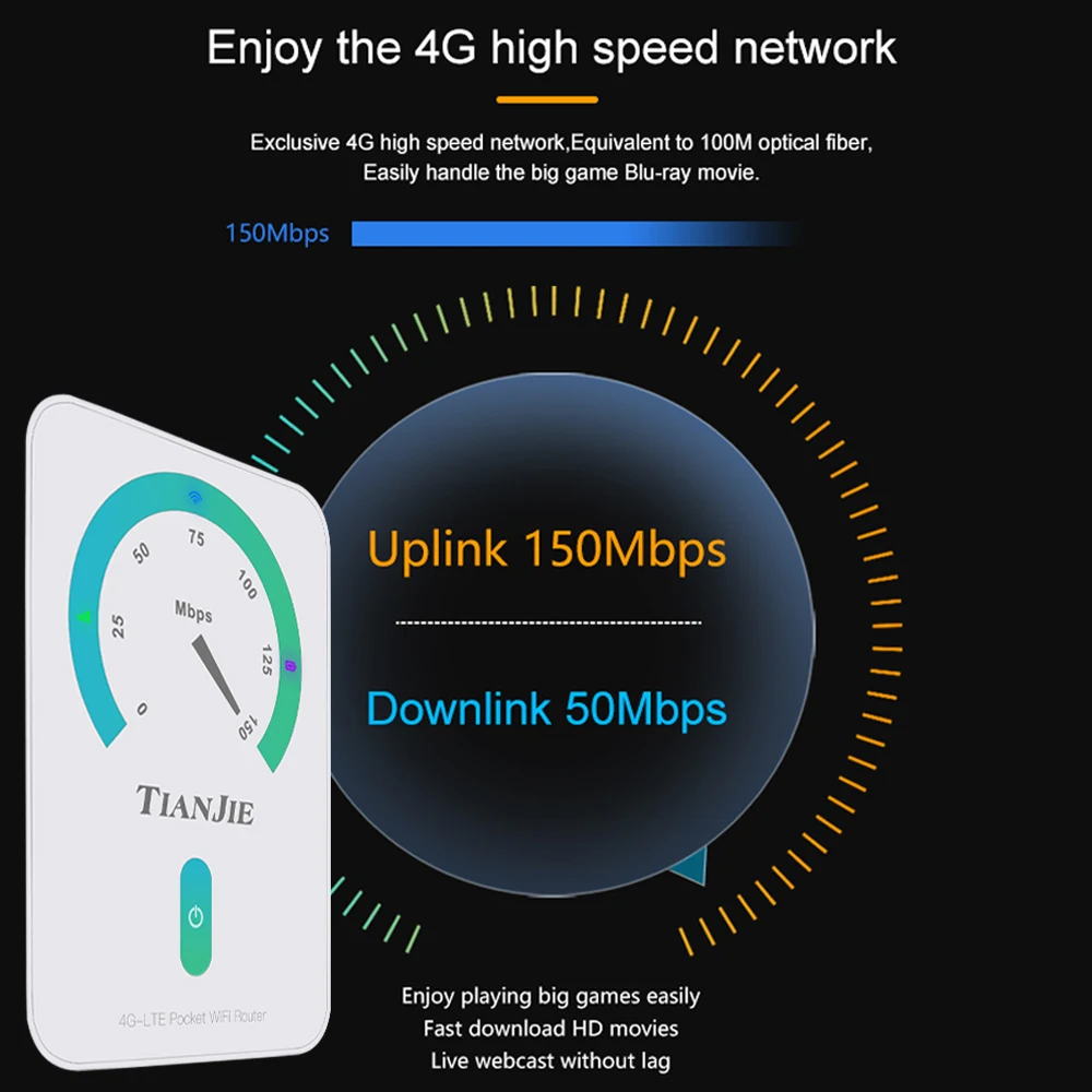Thumbnail 3 - #38 Popular Portable Mobile Wi-Fi Routers Choices