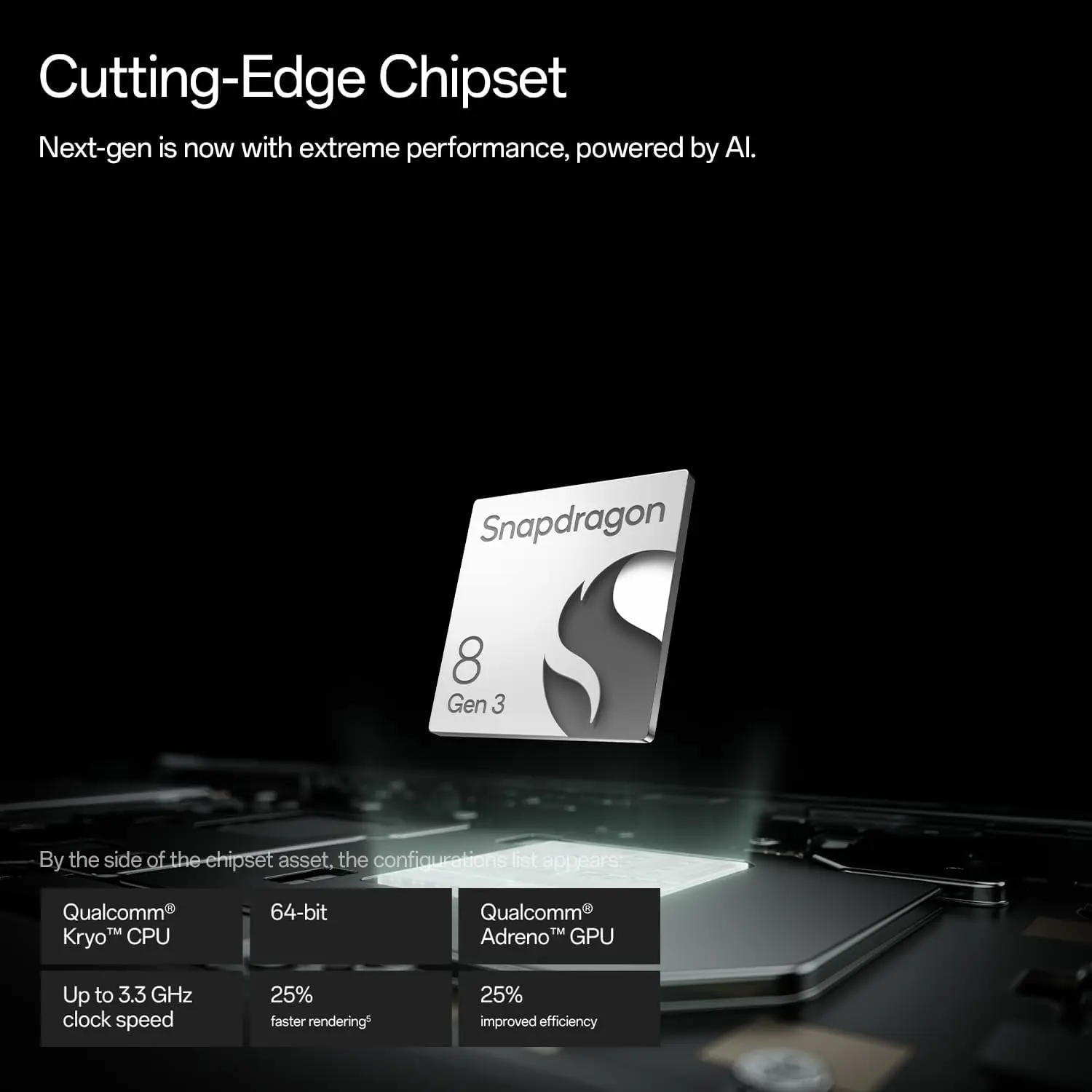 OnePlus Pad 2 Snapdragon 8 Gen 3 16GB+512GB Stroage 12.1'' 144Hz