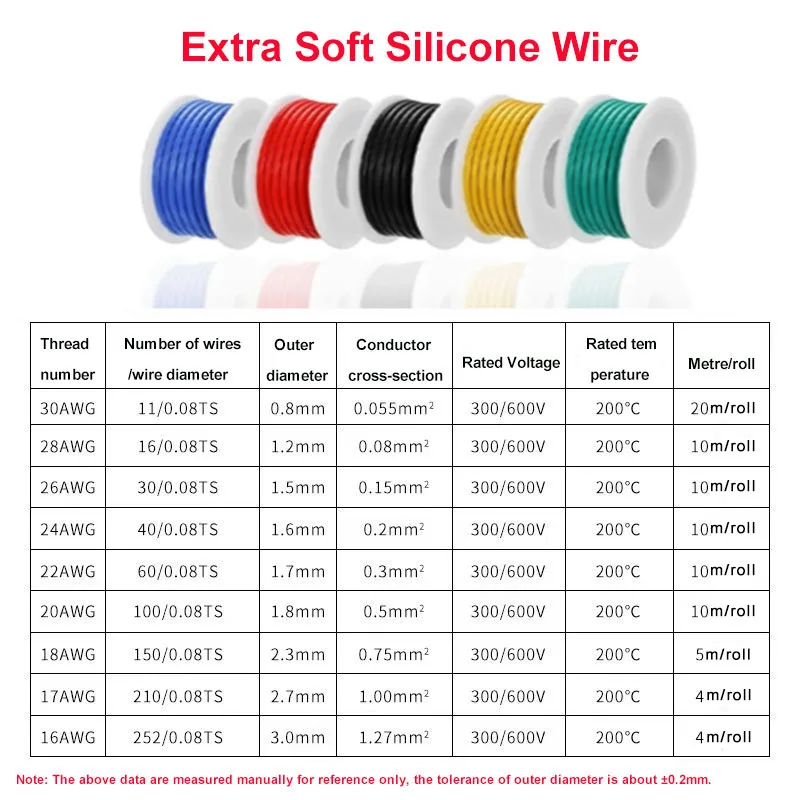 Silicone Wire 16awg 18awg 20awg 22awg 24awg 26awg 28awg 30awg Flexible Tinned Copper Connecting Wire with Spools for Automotive