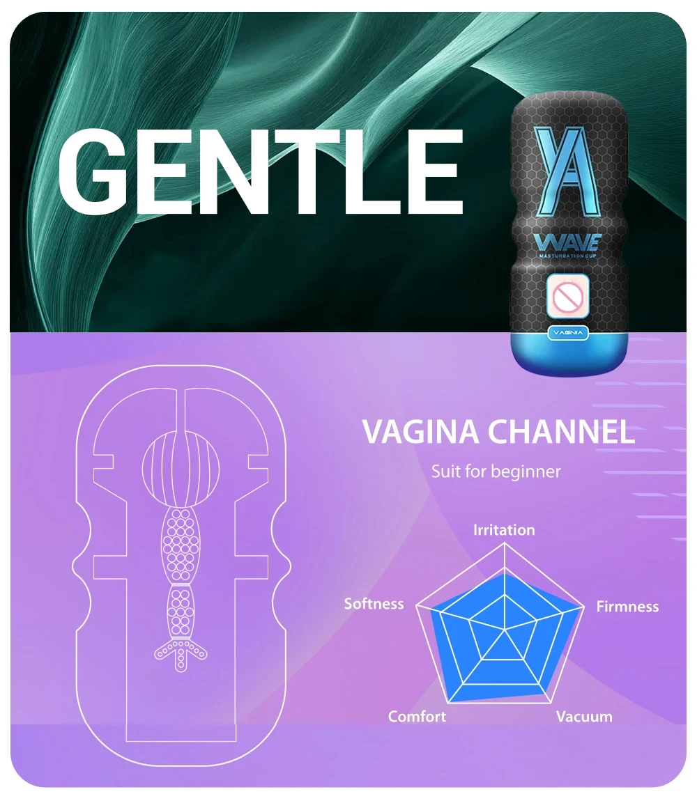 قوية مص جهاز استمناء واقعية الشرج المهبل جيب كس اللسان مدلك ذكر معدات الاستمتاع واللعب الجنسي للرجال 18 + اللعب