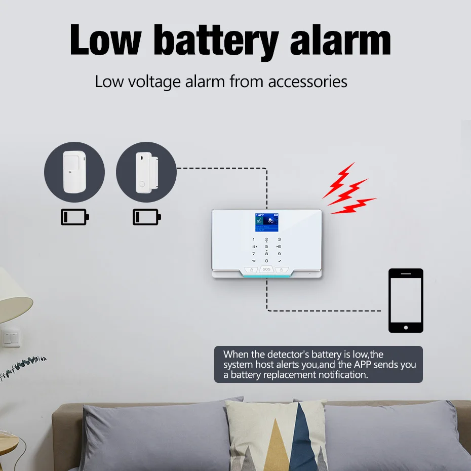 Tuya نظام إنذار ذكي نظام إنذار GSM WIFI للمنزل إنذار أمان لاسلكي منزل التحكم في تطبيق الحياة الذكية