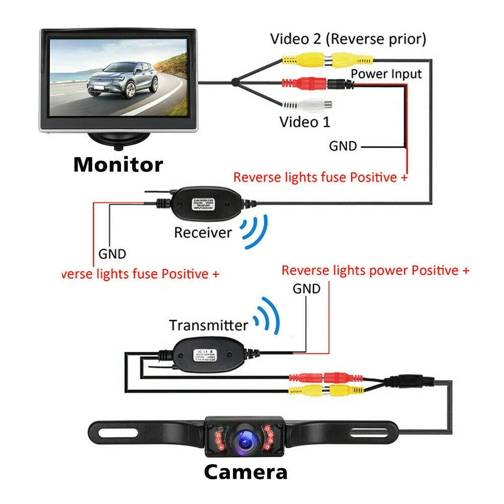 Car Rear View Mirror Monitor With Camera For Vehicle Parking 5 inch Screen Rear View Mirror Camera For HD Reversing Camera