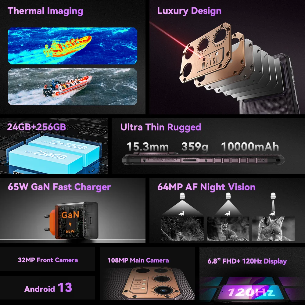 IIIF150-Raptor الهاتف المحمول وعرة ، 6.8 ''، 120Hz ، أندرويد 13 ، ثماني النواة ، 10000mAh البطارية ، كاميرا 108MP ، للرؤية الليلية