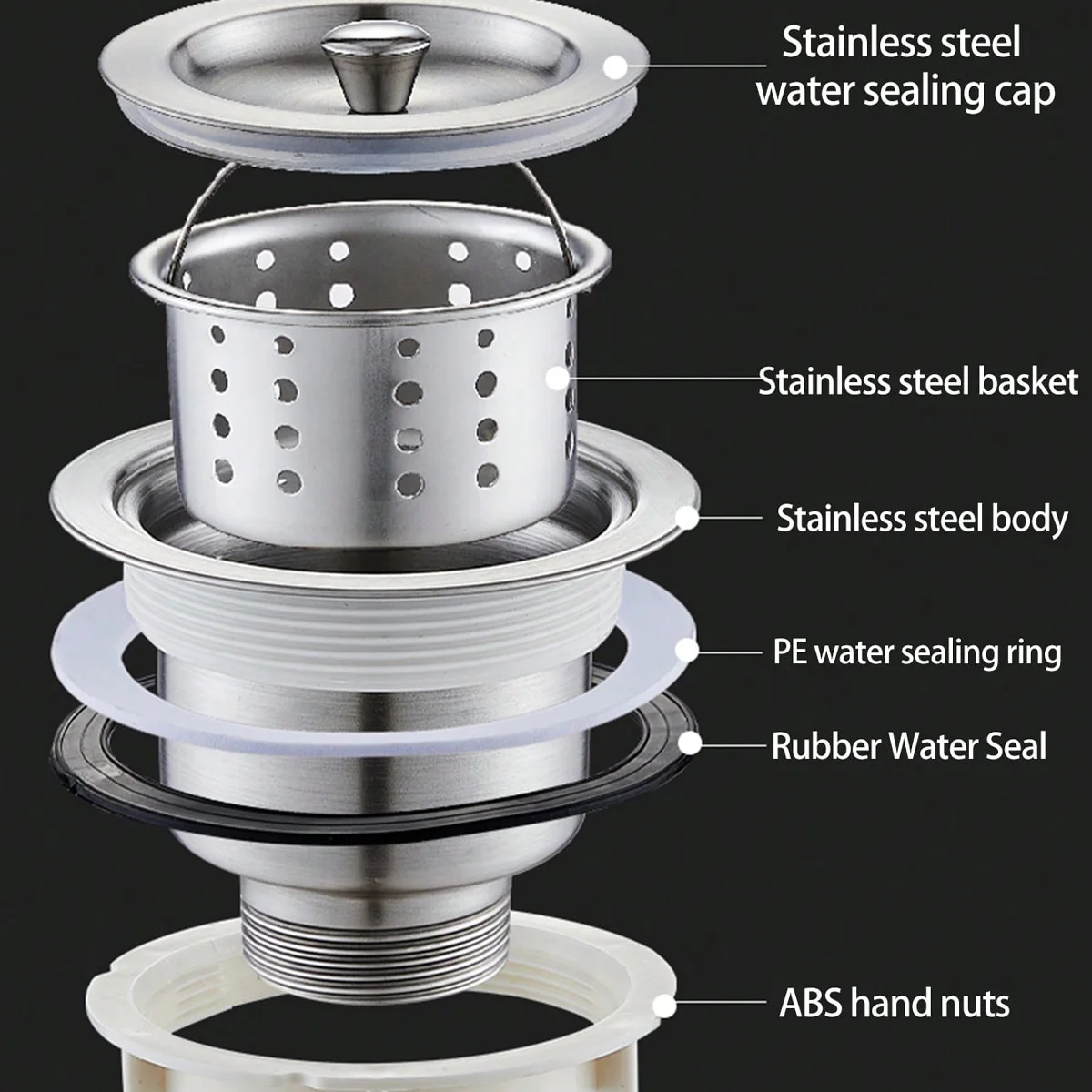 ワンピースステンレス鋼シンクフィルターバスケット、キッチンステンレス鋼洗面台シンク水切りアクセサリー食器洗い機シングルと