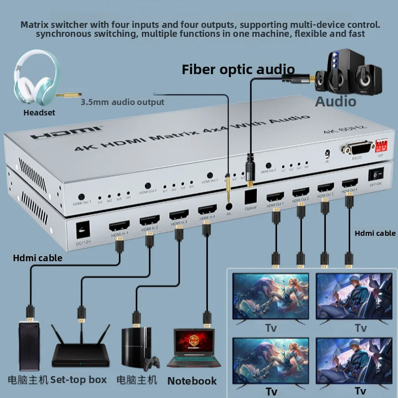 4K HD True Matrix Switch 4 in 4 out 4K 30Hz or 60Hz HDMI Matrix Switcher Splitter Selector 4x4 with Optical 3.5mm Audio Output