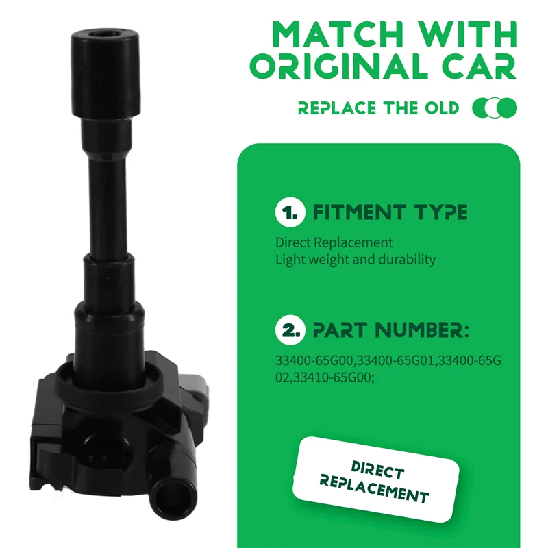 

Ignition Coil 33400-65G02 Ignition Coil For Suzuki For Suzuki Ignition Coil 33400-65G01