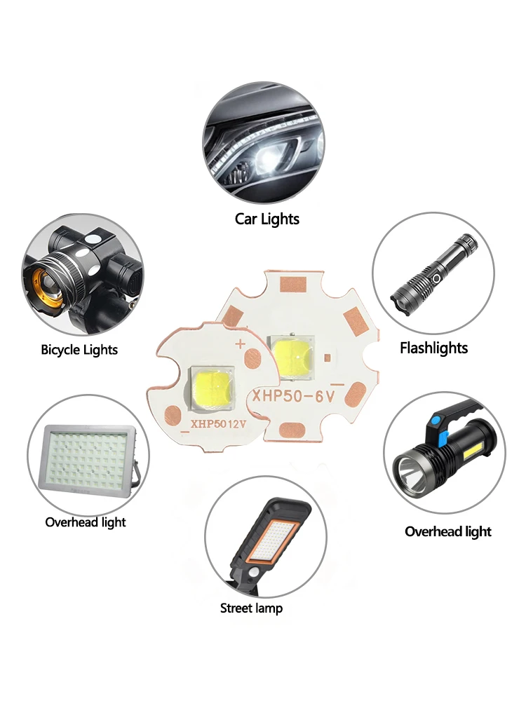 XHP50.3 HD 6V 18W 20W LED Chip Bead Cold White 6500K 2320Lumens SMD 5050 Żarówka 22mm 12V Sterownik do latarki Światło punktowe Par — zdjęcie 2