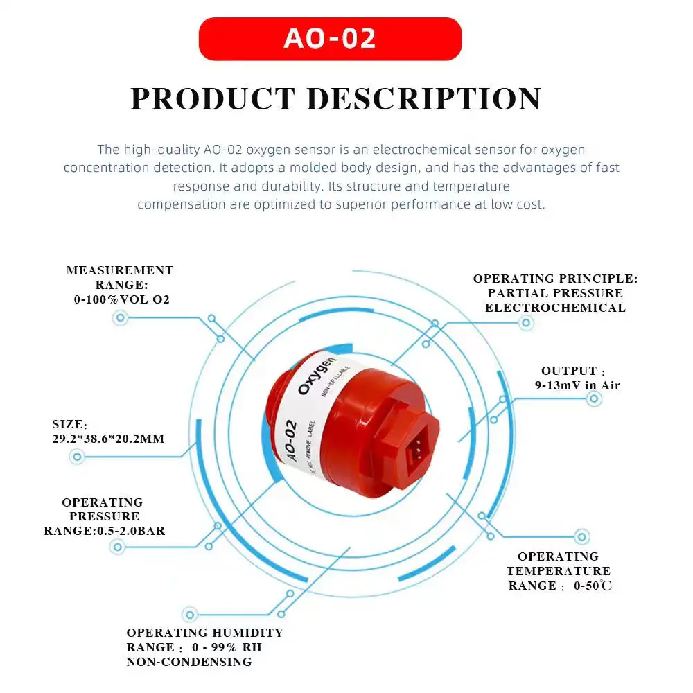New Original oxygen sensor AO-02 gas detector Compatible AO2 AA428-210 AO2PTB-18.10