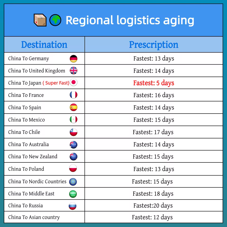 3. 공장 직판! 에..