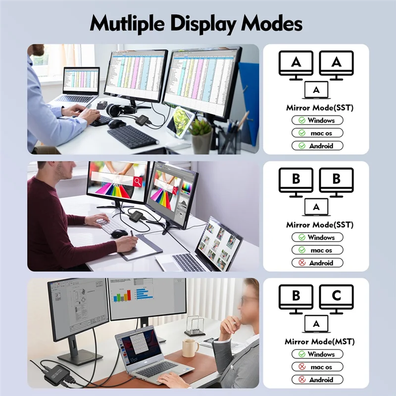 ABGI-Splitter MST ハブ 4K60TYPE-C から互換性のある +TYPE-C へのサポート PD 電源供給スプリッター MST/PD