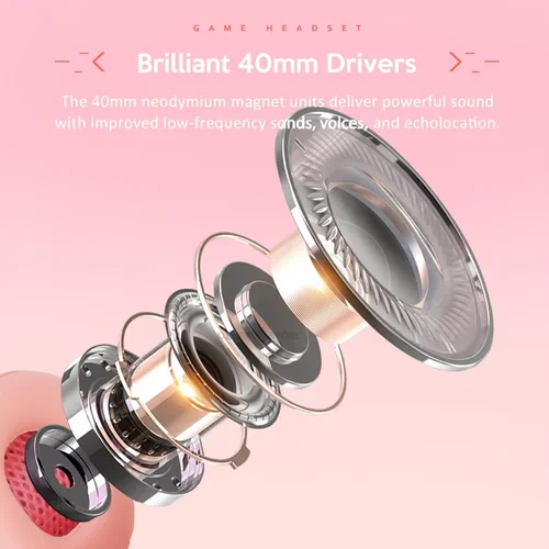 Imagen 2 del producto Audifonos gamers  para PC y chicas, HiFi estéreo rosa Auriculares con cable con micrófono, cascos gaming negro para videojuegos, PS4, Windows XP/7/8/10, teléfono portátil