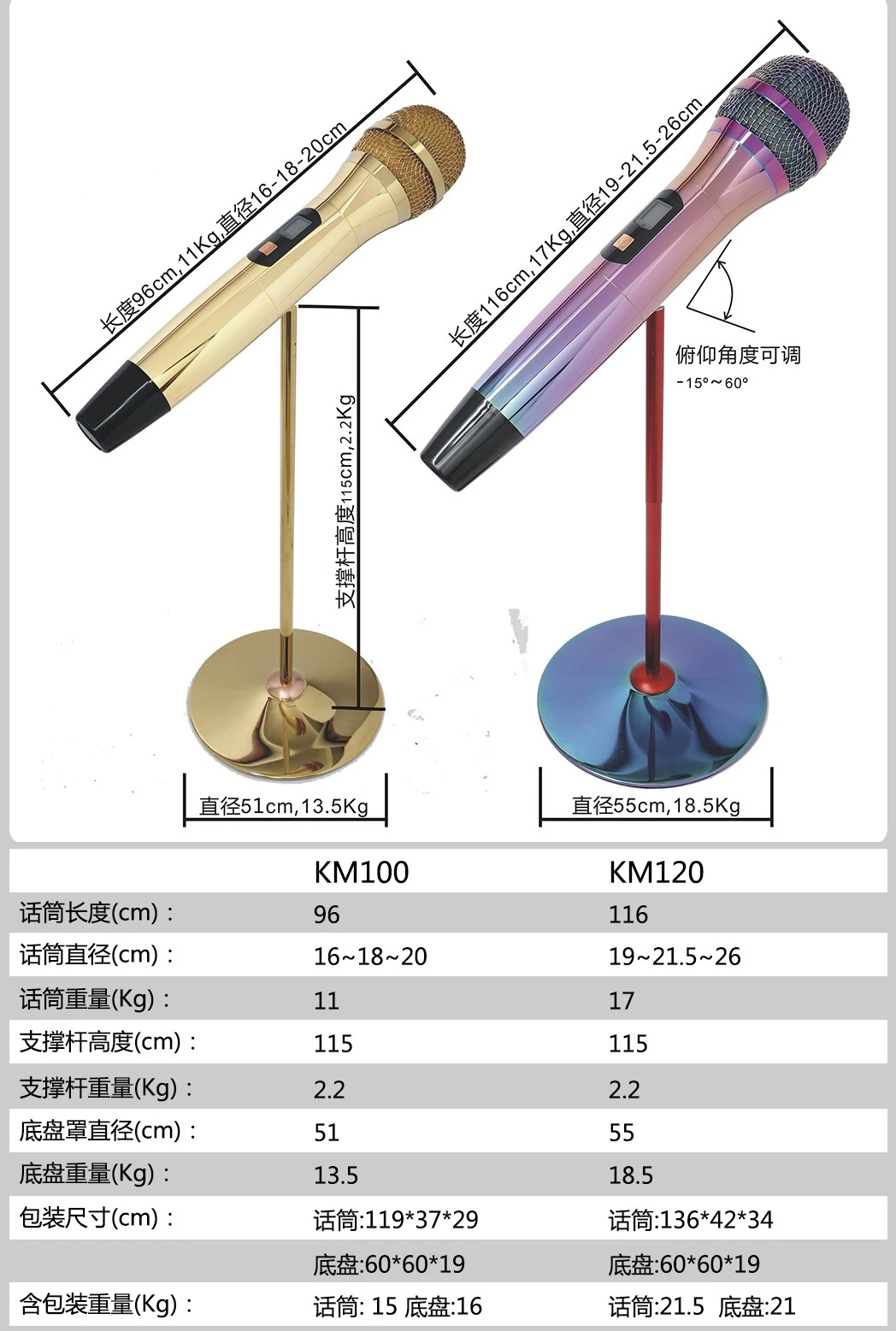 Gigantyczny mikrofon KM120 KM100 Big Mac, dynamiczny