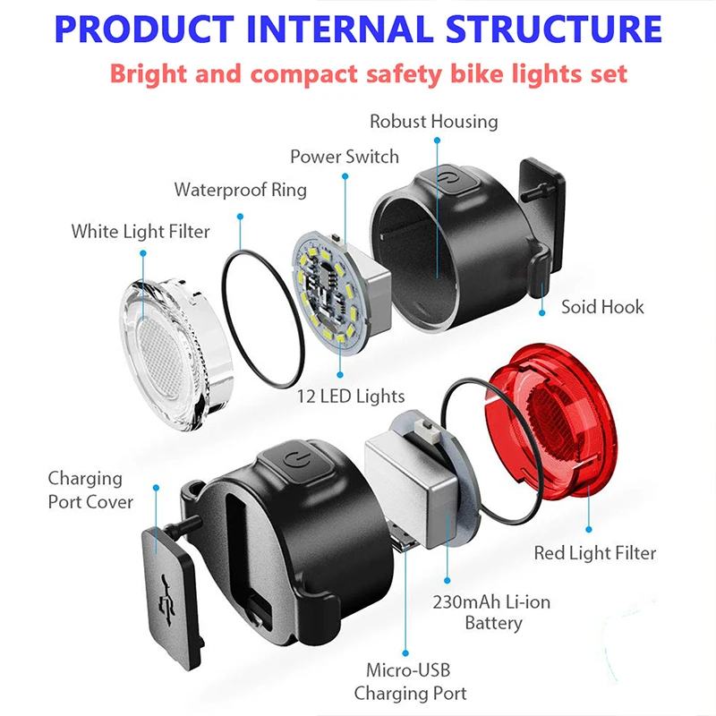 Bike Front Rear Light Set 6 Lighting Modes Bike Bright Headlight USB Charging Warning Taillights Set for Night Riding Safety