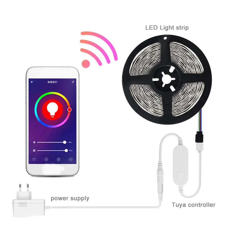 

ABSS-2X DC 5 В 12 В 24 В Tuya RGB Wi-Fi контроллер светодиодный контроллер для 5050 3528 2835 светодиодные ленты Smart Life