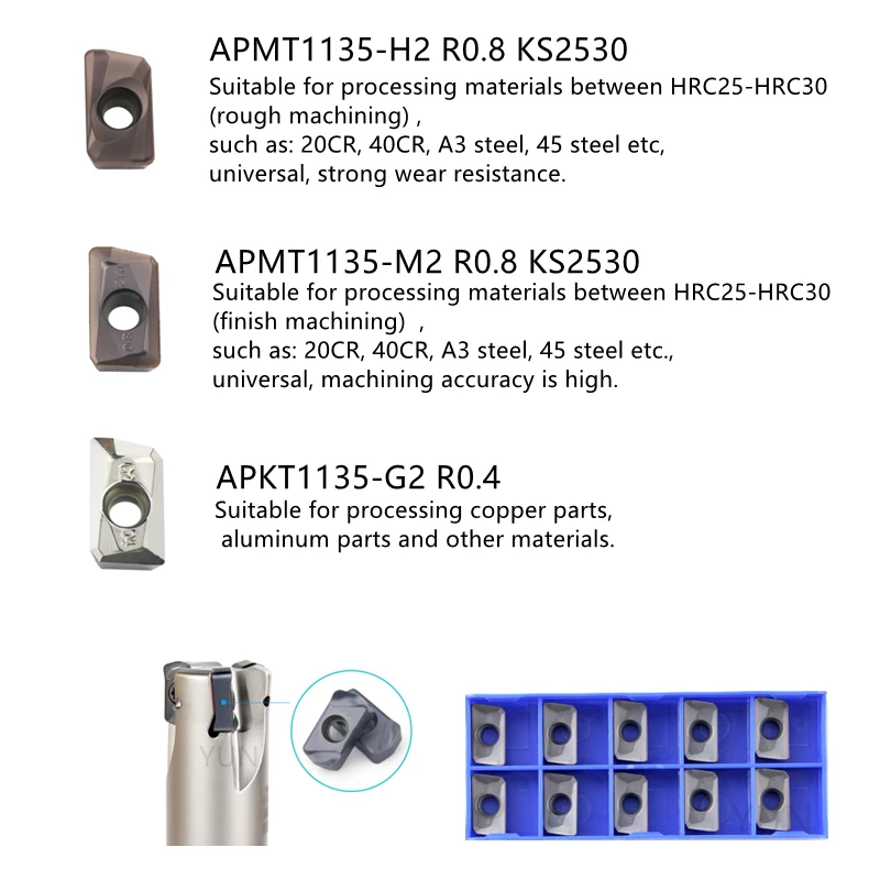 BAP 300R قاطعة المطحنة بار مركز التصنيع 1135 أداة آخر مخرطة كربيد أداة APMT1135 أداة بار حامل طحن الخام #5