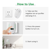 Newest Air Purifier Mini Portable Air Cleaner Eliminate Smog Formaldehyde Pet odor Negative Lon Generator Home Office Appliance