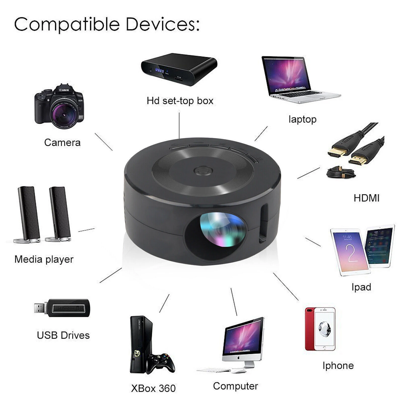 YT200 Portable Mini Short Throw Projector HD 1080p Home Theater Video 3D Hologram Smart Home Laser 4K LED & LCD Lamps US Plug