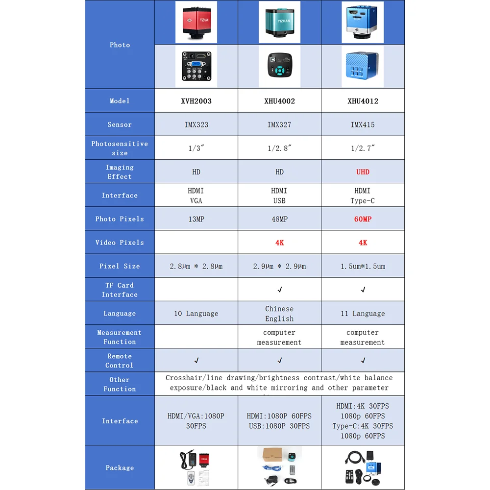 YIZHAN 1080P 4K HD Electron Video Microscope HDMI VGA USB Welding Microscope Camera 150X Zoom Lens Metal Folding Stand Repair