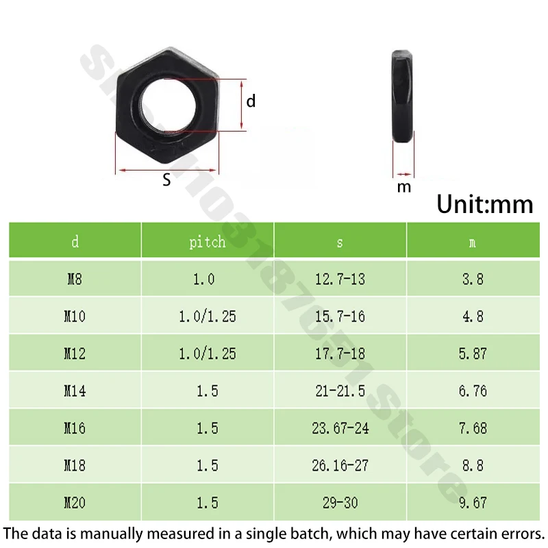 Black Grade 8 Carbon Steel Fine Tooth Thin Nuts M8 M10 M12 M14 M16 M18 M20 Fine Thread Pitch Hex Nuts Pitch 1 1.25 1.5mm