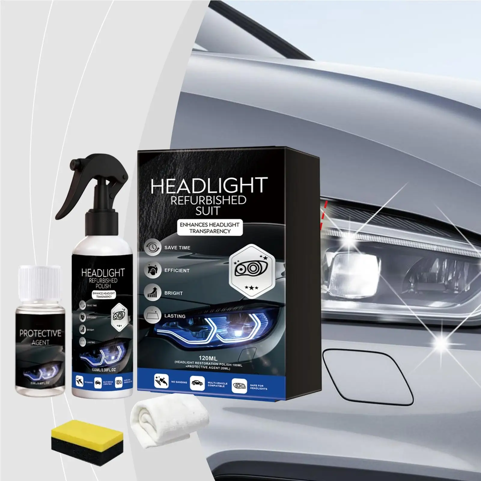 180ml+10ml Car Headlights Restoration Kits Restore Clarity-Car Headlight Lens Polisher&Cleaning Solution Headlight Repair Liquid