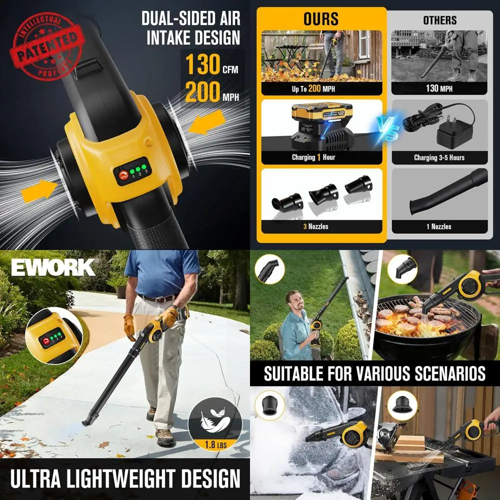 

Легкий электрический воздуходув для листьев 20В, 130 см, 200 миль/ч, 2 аккумулятора по 2.0 Ач, идеально подходит для ухода за газоном и уборки листьев