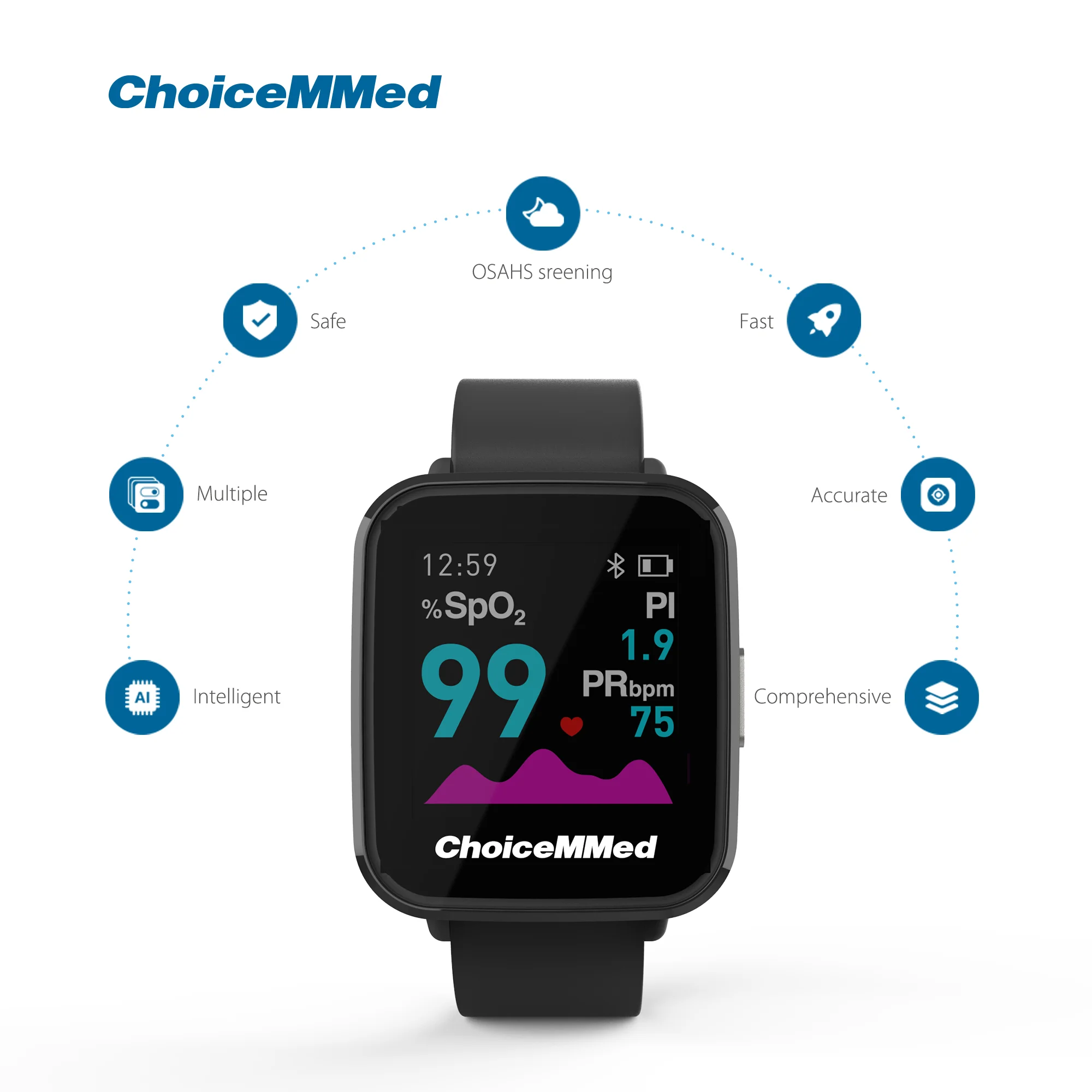 ChoiceMMed W628 Wrist Pulse Oximeter SpO2 PR PI Heart Rate Meter Blood Oxygen Monitor With Bluetooth 24 hours health monitor