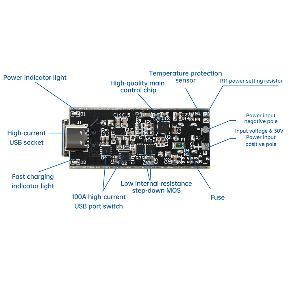 

PD140W Full Protocol DIY Motherboard Single/Dual Channel Super Fast Charging Desktop Charger Module Supports PD QC AFC FCP VOOC