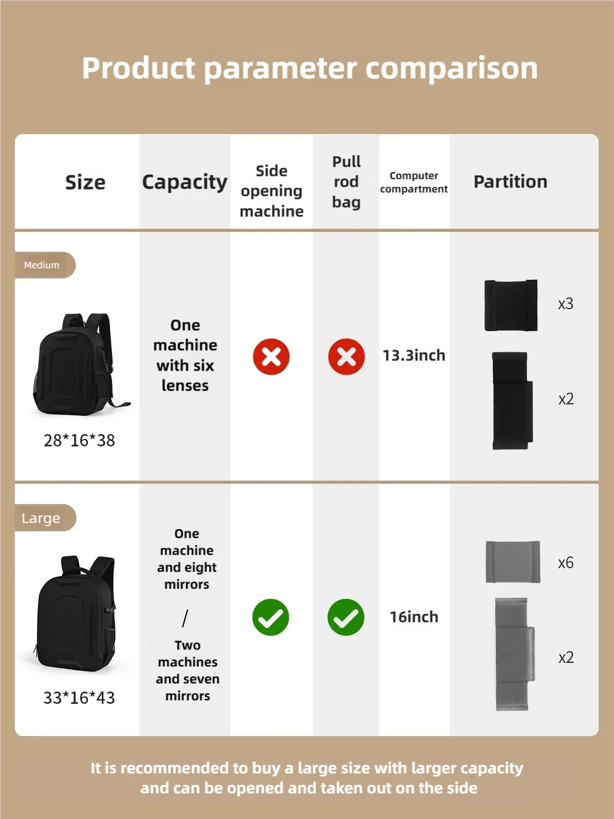 Hard shell camera backpack for Canon, Fuji, Sony, Nikon; multi-functional storage bag for drones, waterproof and outdoor use
