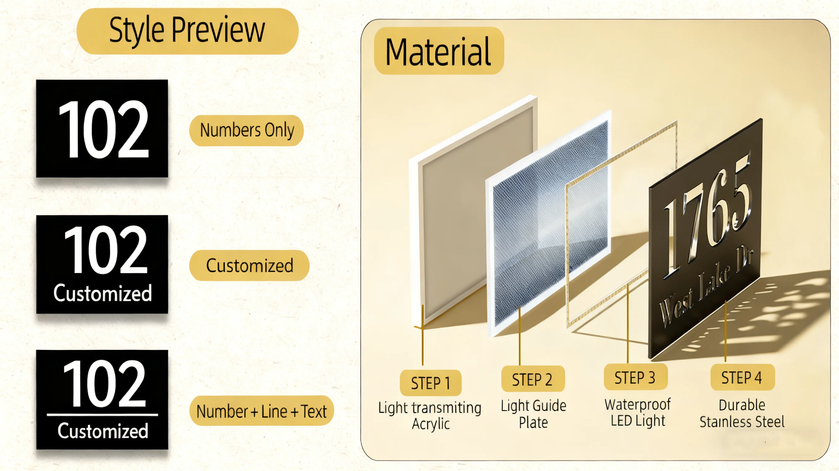 علامة رقم المنزل الذكية LED، لوحة عنوان تعمل بالطاقة الشمسية، تصميم عصري مضيء تلقائيًا، ديكور منزلي خارجي مقاوم للطقس