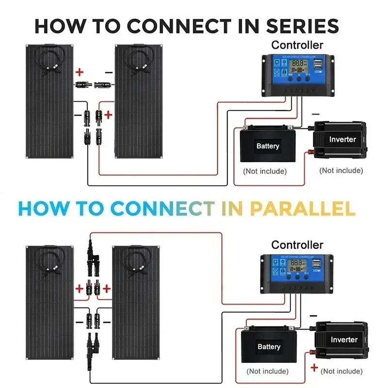 300 واط 600 واط لوحة طاقة شمسية مرنة 12 فولت 24 فولت طقم بطارية شحن بالطاقة الشمسية مع وحدة تحكم 30A/60A للتخييم RV المنزل بنك الطاقة الشمسية