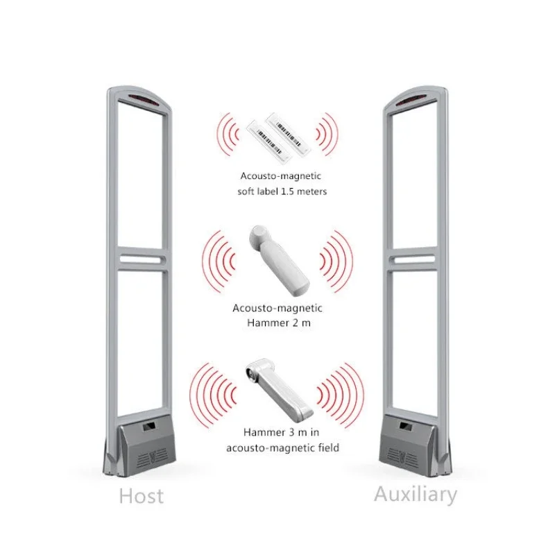 Niestandardowe hurtowe bezpieczeństwo detaliczne System EAS zabezpieczenie przed kradzieżą AM 58KHz zabezpieczenie przed kradzieżą antena alarmowa do drzwi sklep produkty zabezpieczające