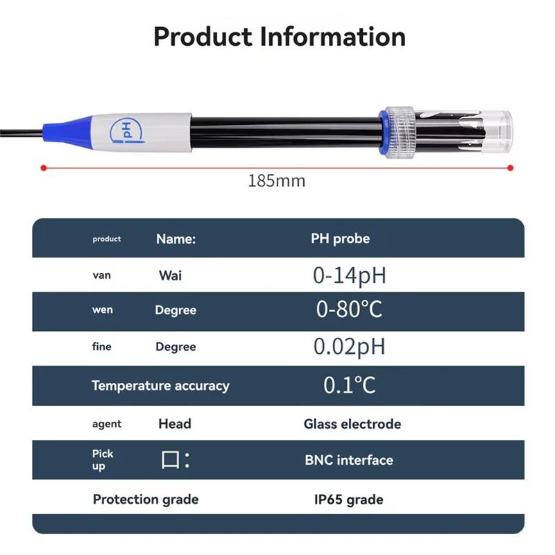Abgh-For Laboratory…