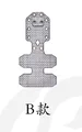 Type B