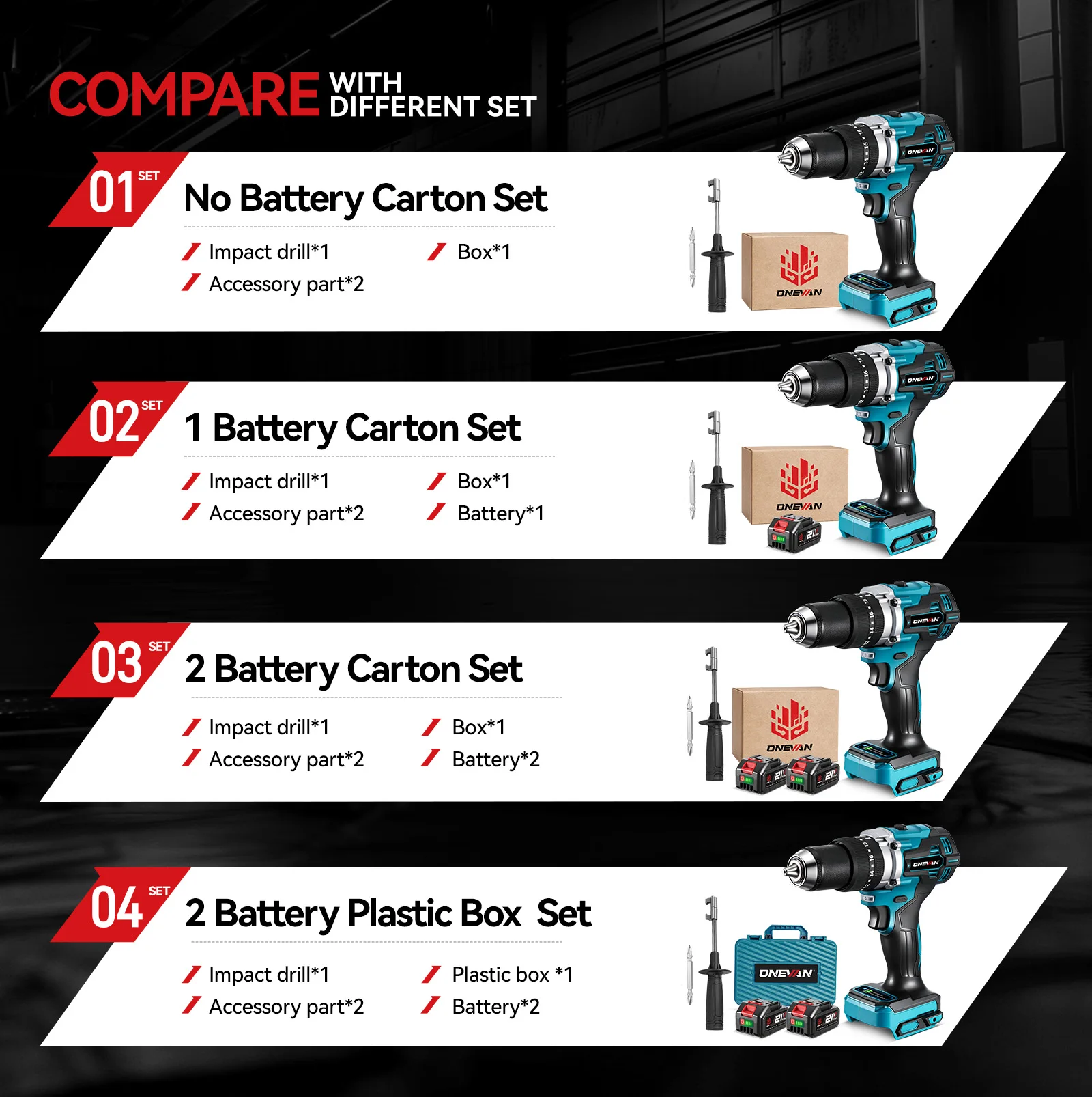 ONEVAN 13MM 650N.M Brushless Electric Impact Drill 20+3 Torque Cordless Screwdriver Drill Power Tool For Makita 18V Battery Pin