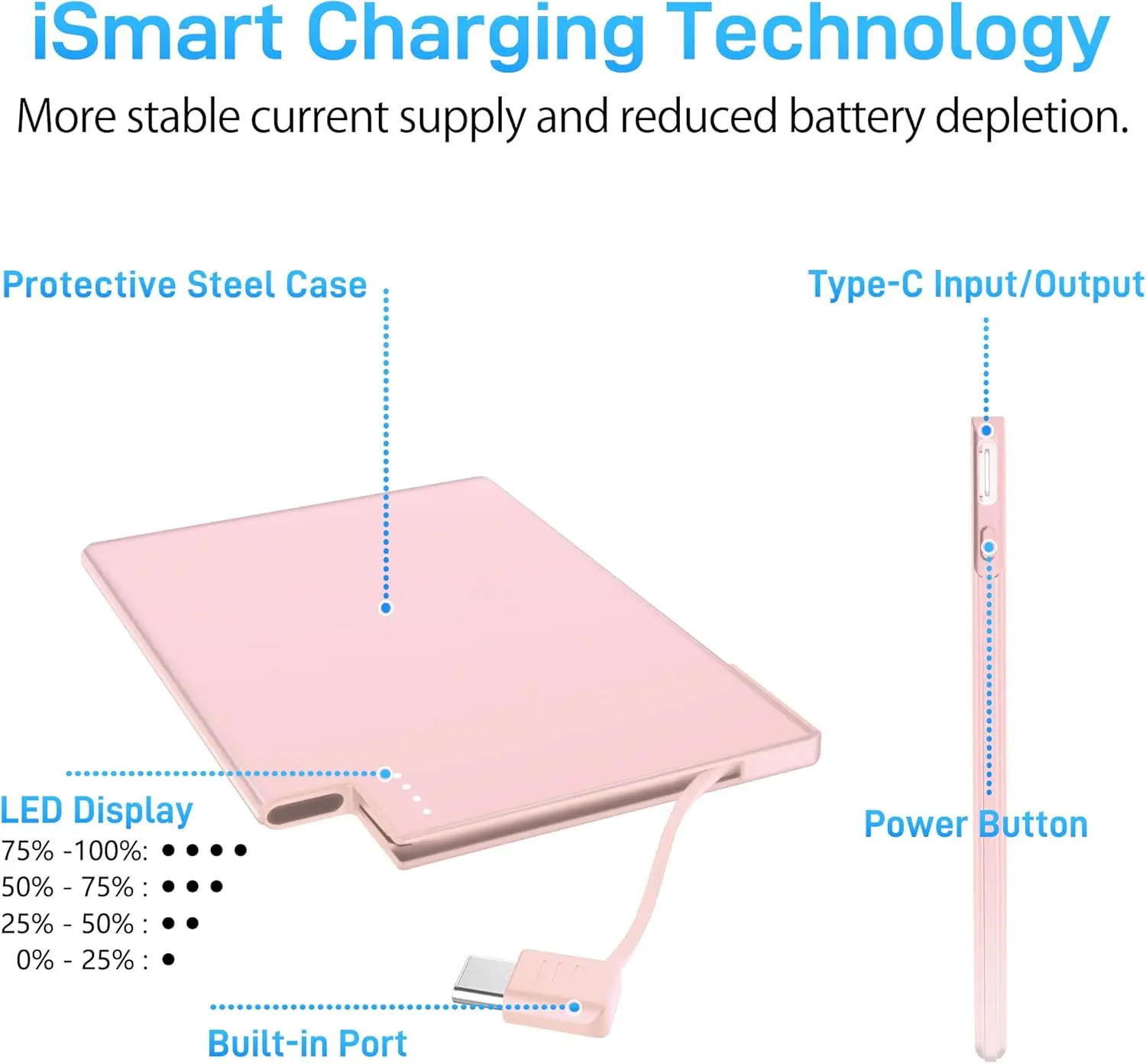 TNTOR 2500mAh Mini Power Bank ultrasottile cavo integrato batteria esterna portatile a ricarica rapida per iphone Samsung Xiaomi