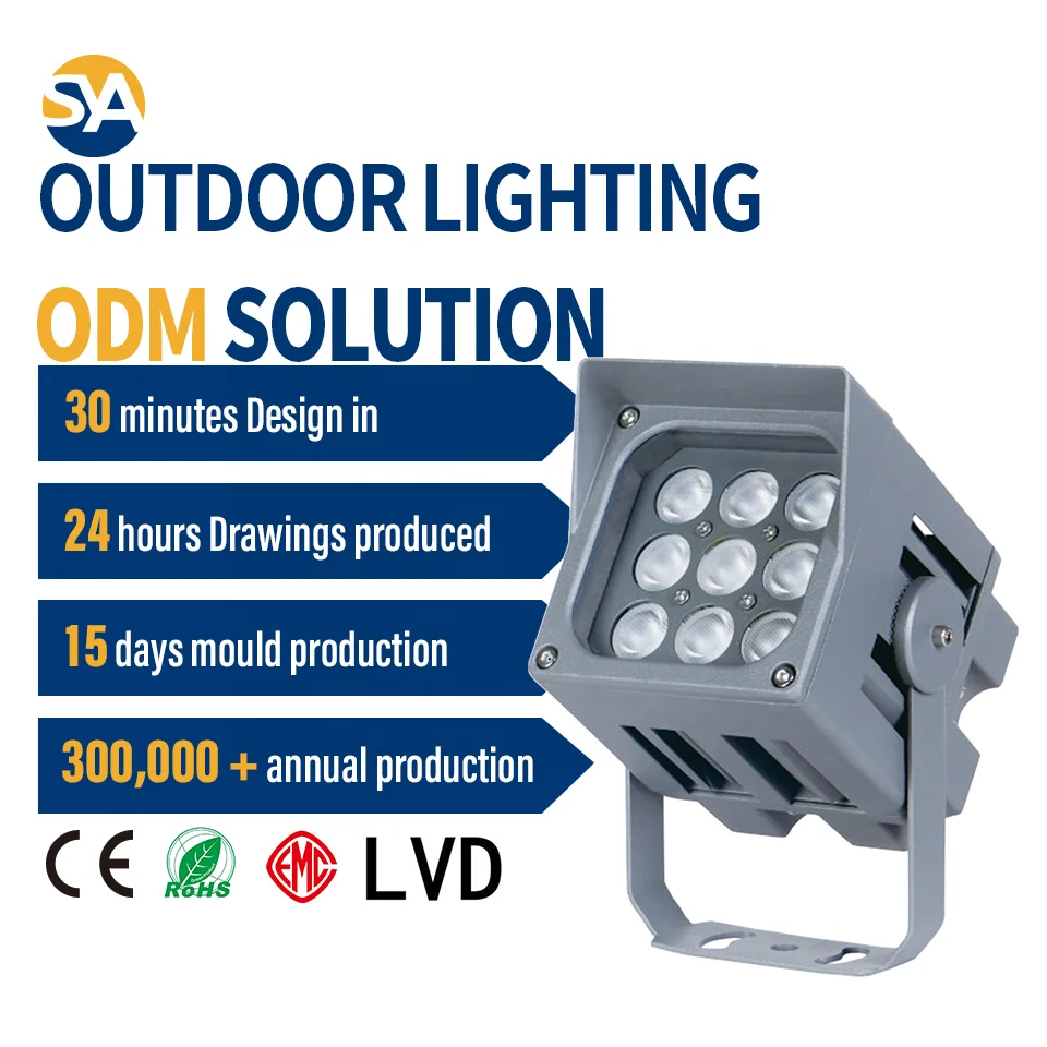 SYA-608C توفير الطاقة عالية التجويف IP65 مقاوم للماء في الهواء الطلق Led الكاشف فندق بناء الجدار Led كشاف ضوء