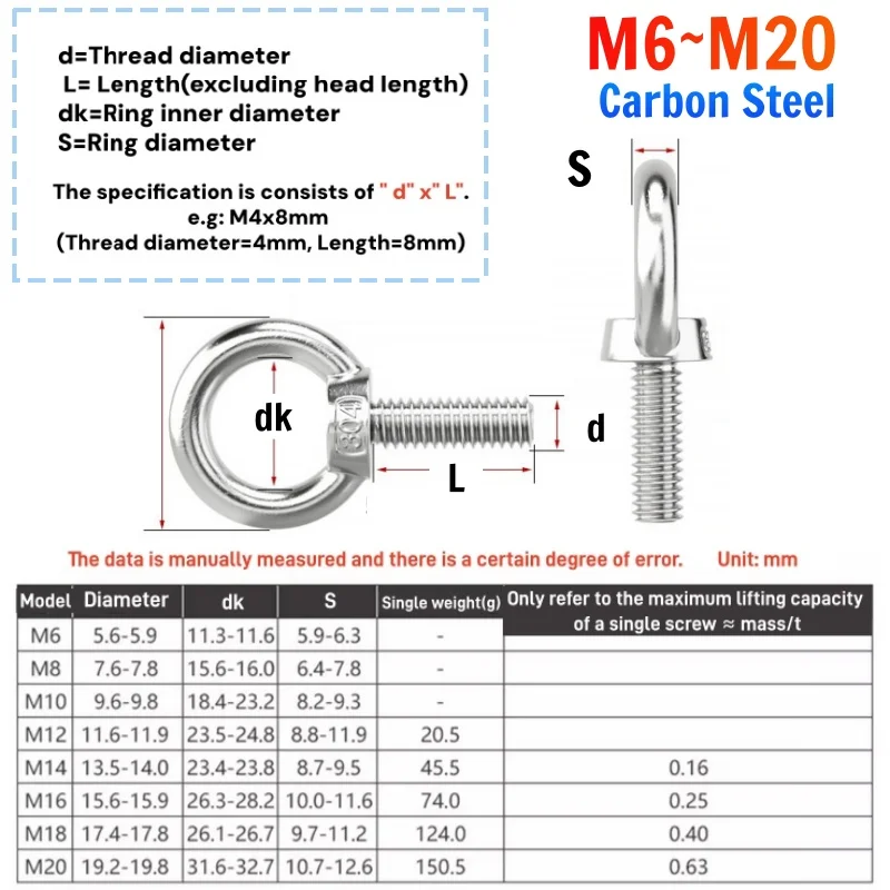 Beicai 1/2/3/5pcs Galvanized Eye Bolt Marine Lifting Eye Screws Ring Loop Hole For Cable Rope Eyebolt M6 M8 M10 M12 To M20