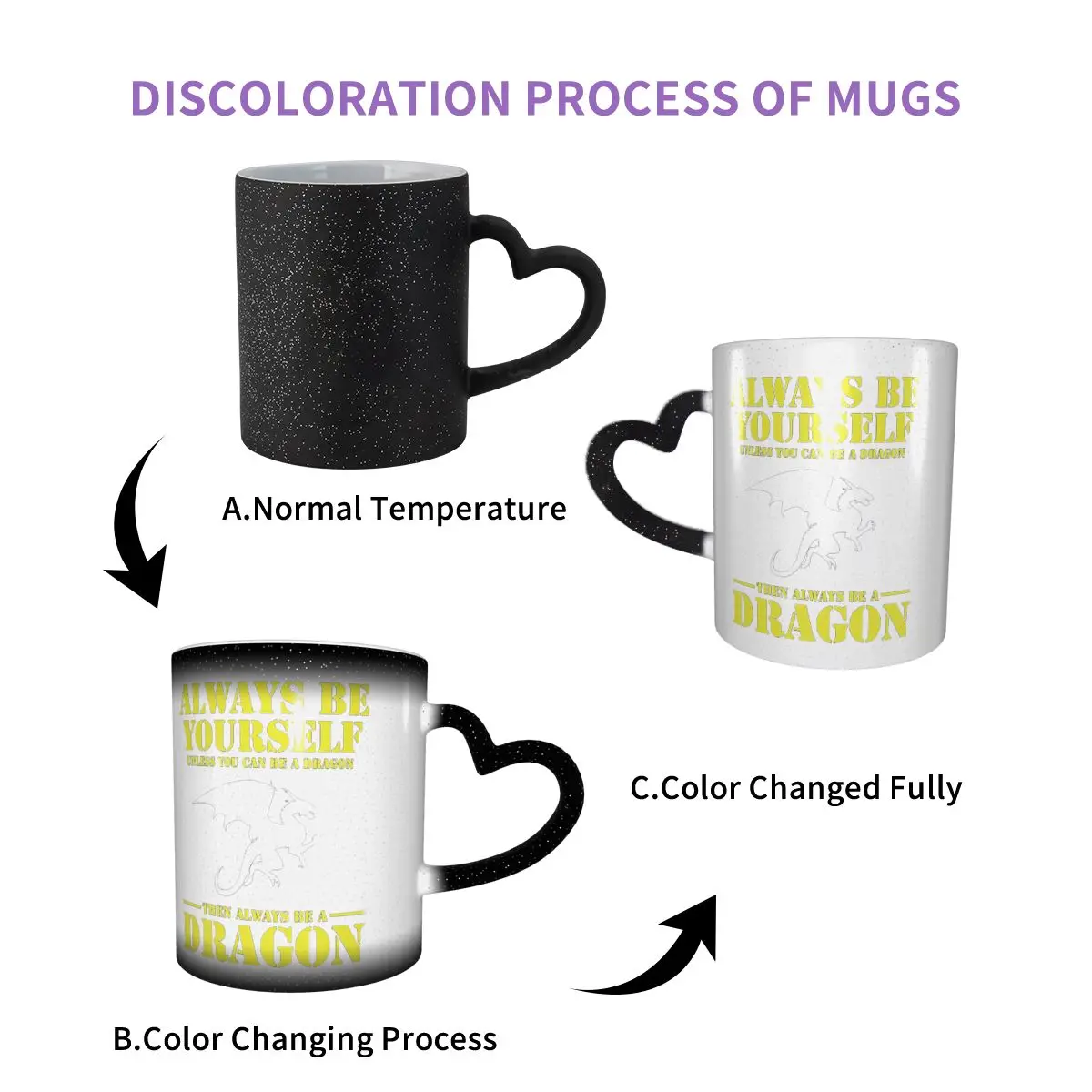 Always Be Yourself Dragon Mug Funny Ceramic Coffee Cups Tea Mugs Milk Cup Drinkware Gifts for Friends