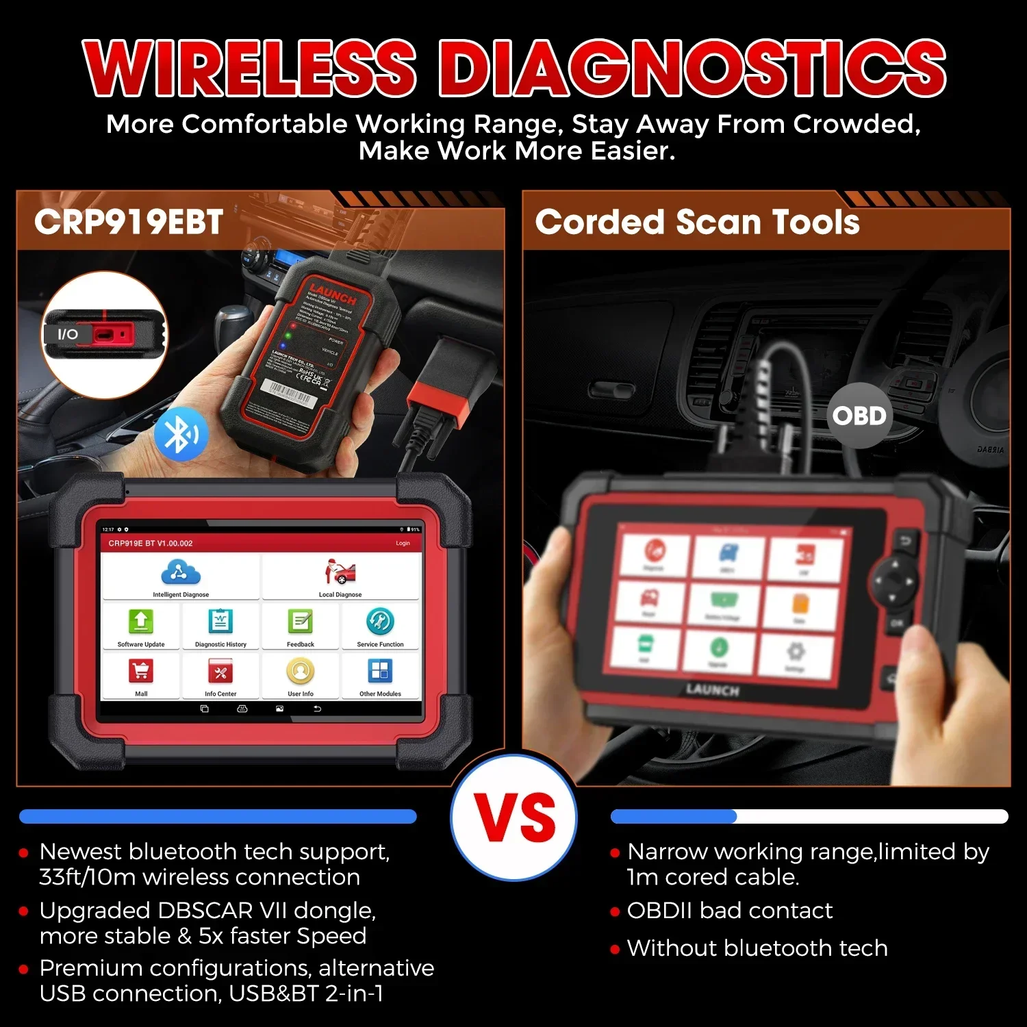 Launch Original CRP919E BT Bi-directional Professional Diagnostic Tool For All Cars OBD2/EOBD Code Reader 2 Years Software Free