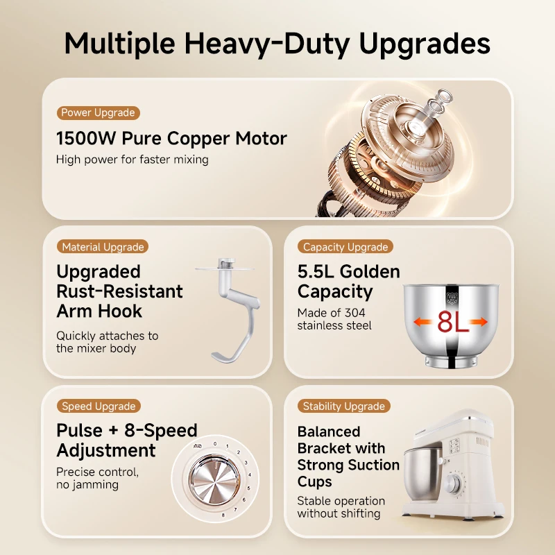 Thumbnail 2 - #64 Compare Stand Mixers Before You Buy