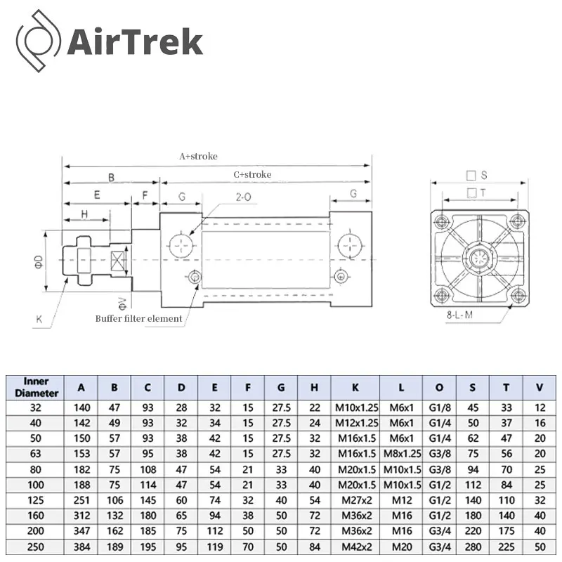 اسطوانات هوائية معيارية تتحمل 32/40/50/63 مللي متر السكتة الدماغية 100/125/150/175200/250/300/350/400/500/800/1000 مللي متر