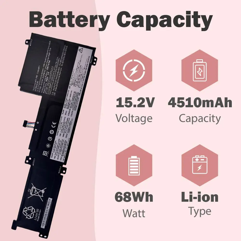 L19C4PF1 68Wh For Lenovo IdeaPad 5-15ALC05 15ARE05 15IIL05 15ITL05 L19M4PF1 L19L4PF1 Free Tools