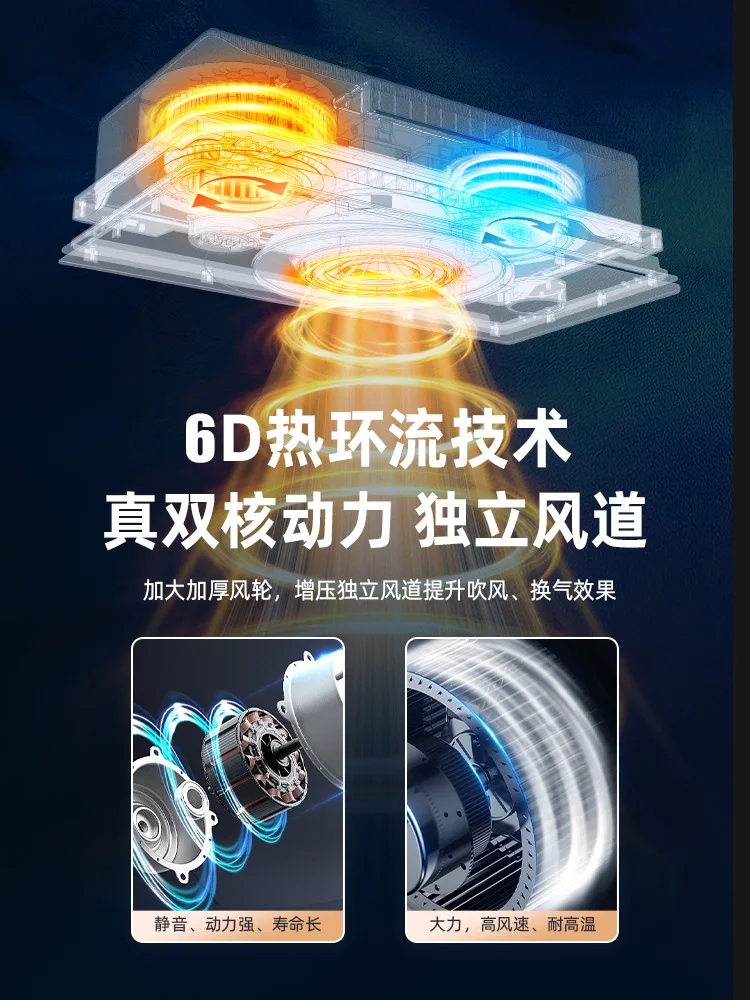 Вытяжной вентилятор SAST 220 В с подогревом в ванной комнате и встроенной потолочной установкой для ванных комнат и туалетов