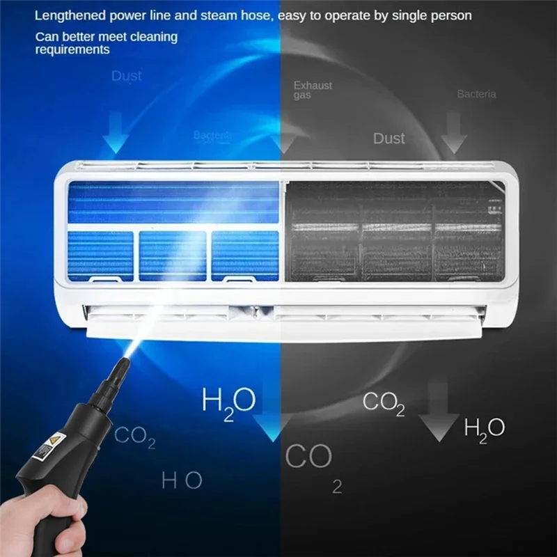 

Пароочистители MCGS-2500W Ручные пароочистители кондиционера Чистка пола и более чистая вилка стандарта США