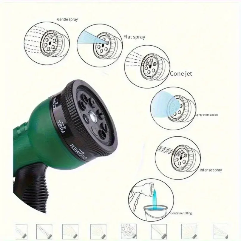 8 Mode Nozel Selang Semprot Ai - Gardening Tools Youtube ulasan dan harga